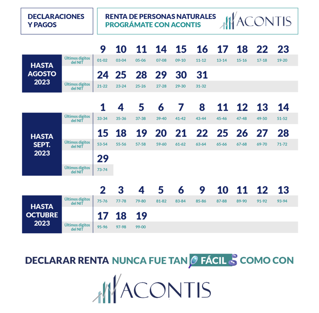 Fechas para presentar mi Declaración de Renta como Persona Natural ...