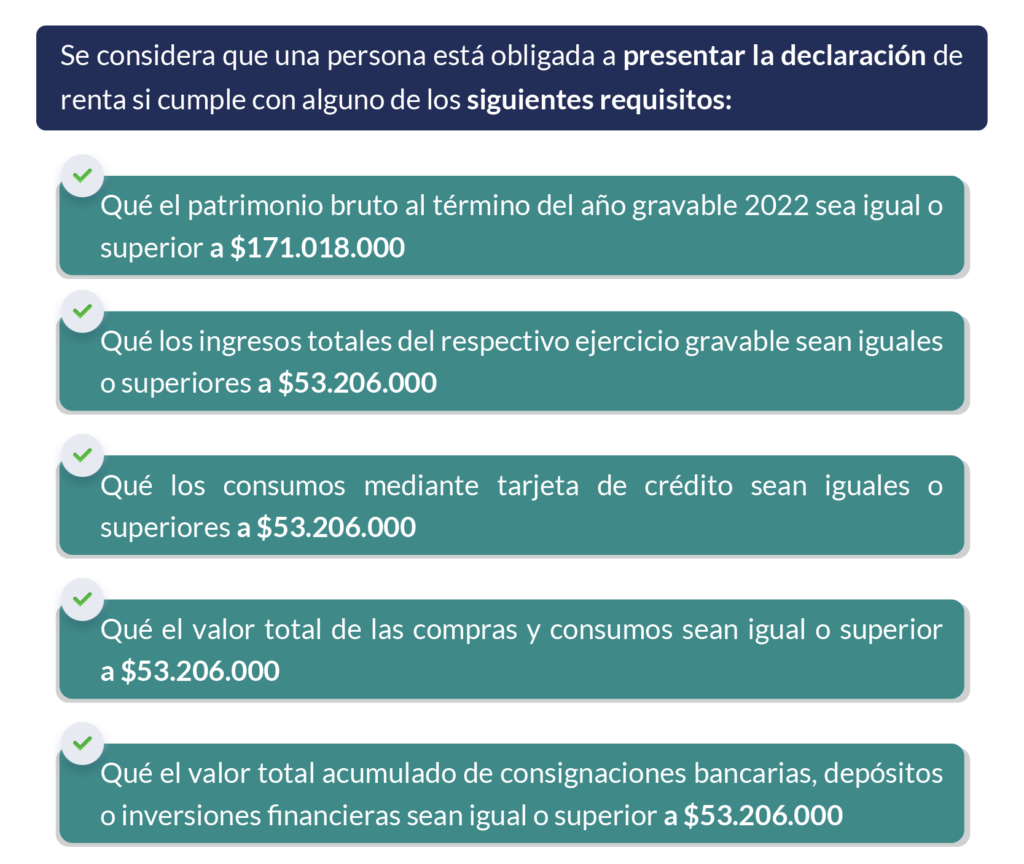 Parrafo 2 texto TOPES Declaracion de renta