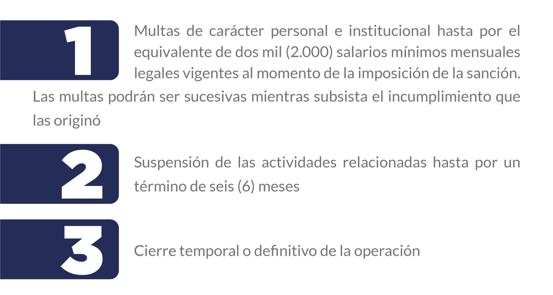 actualizacion-base-datos-colombia-ctg-superintendencia-multas